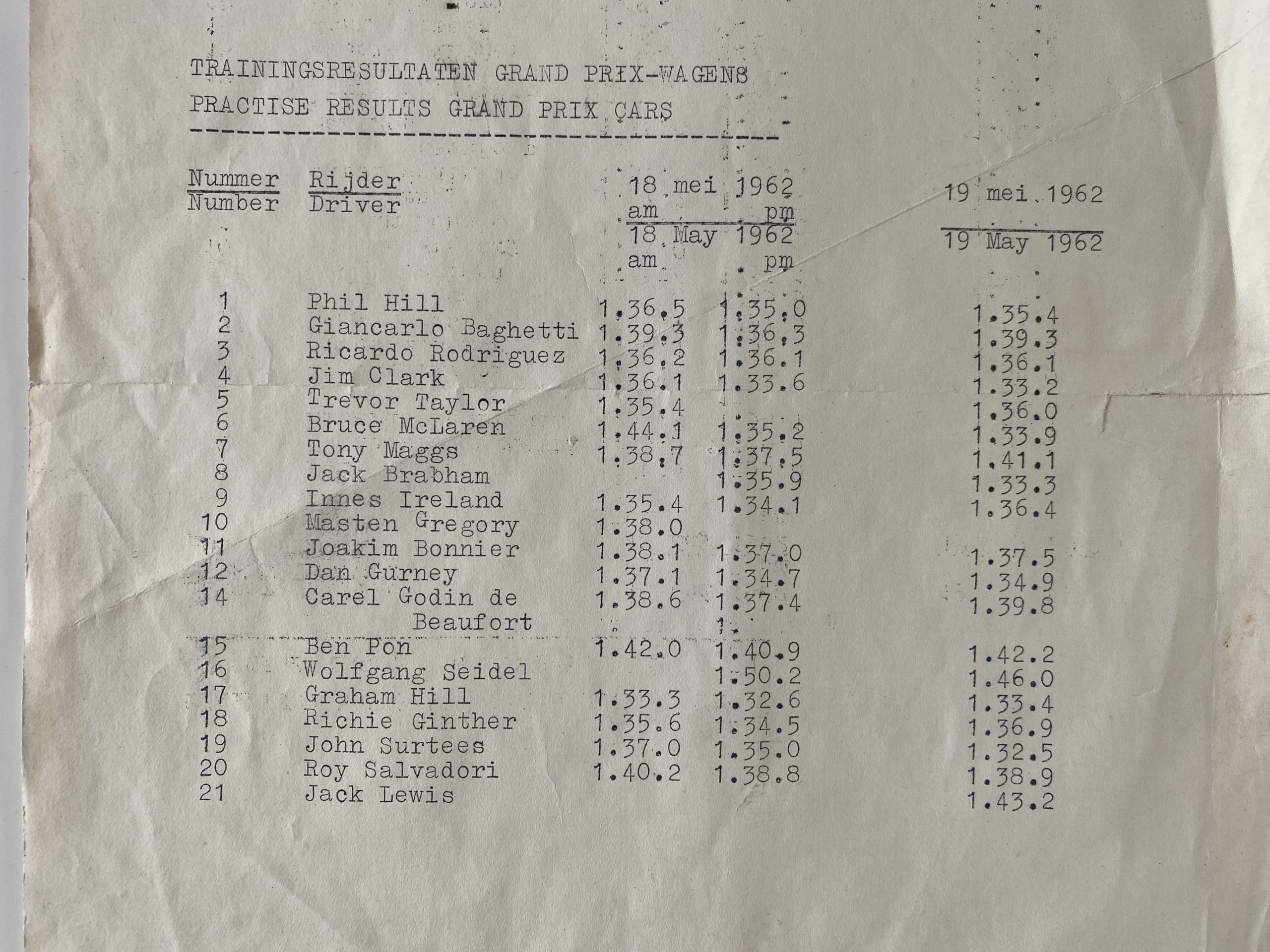 Dutch GP Zandvoort 1962 press release, vintage, - Image 3