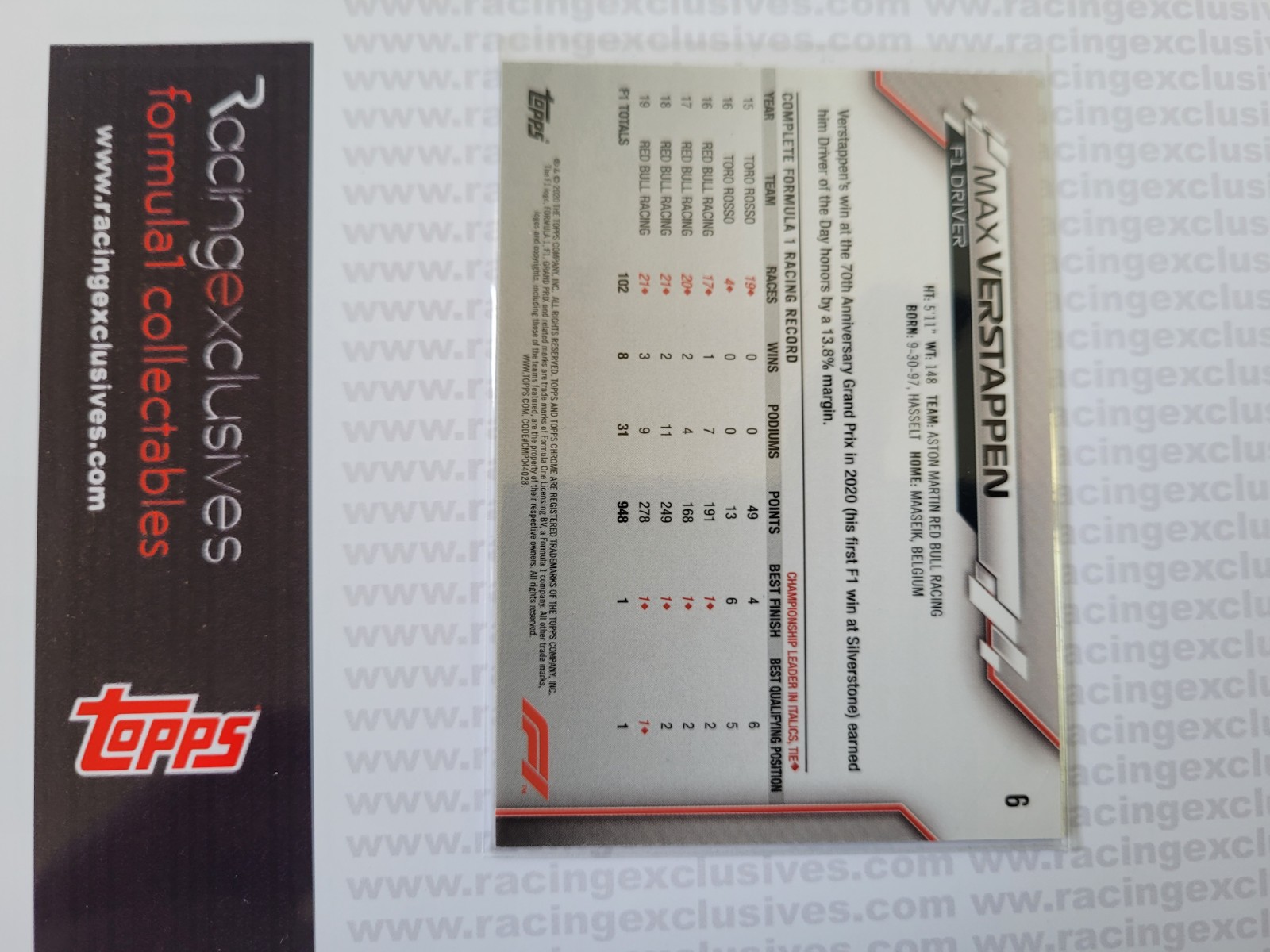Max Verstappen – 2020 Topps F1 Chrome – Portrait #6 Rookie card - Image 3