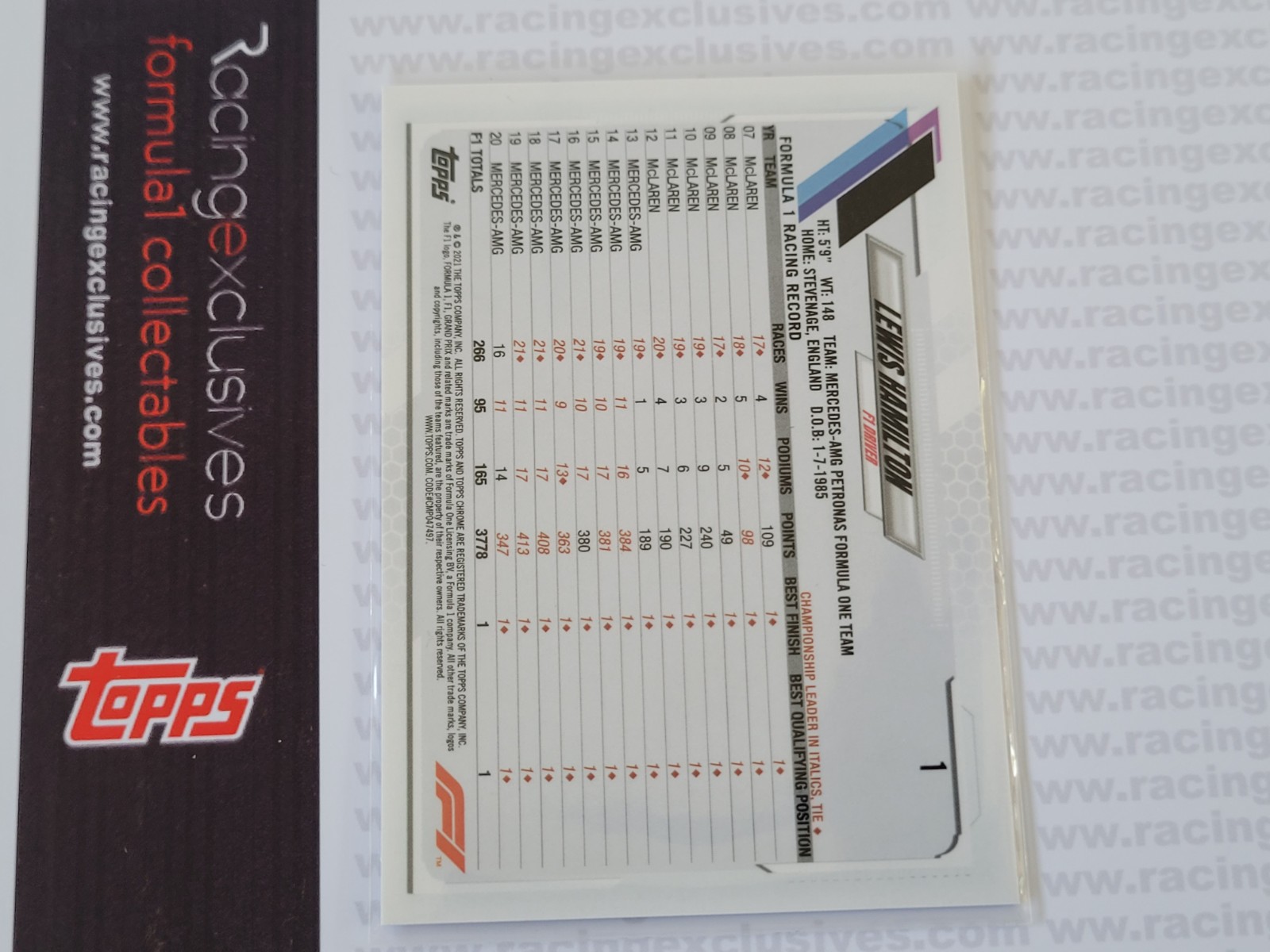 Lewis Hamilton – 2021 Topps F1 Chrome – Portrait #1 - Image 3