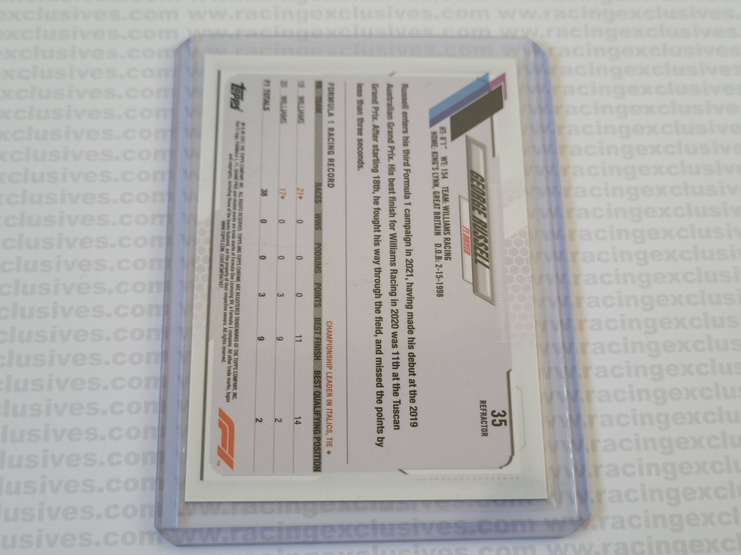 George Russell – 2021 Topps F1 Chrome – #35 Refractor - Image 3